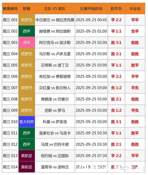 揭秘2026世界杯竞猜的黑马球队玄机