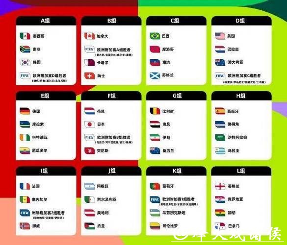 2026世界杯投注平台优惠活动一览