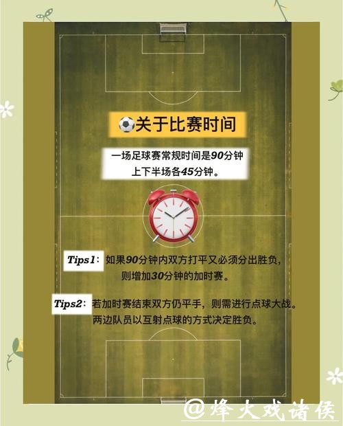 世界杯下注初学者详细指南 世界杯下注初学者详细指南